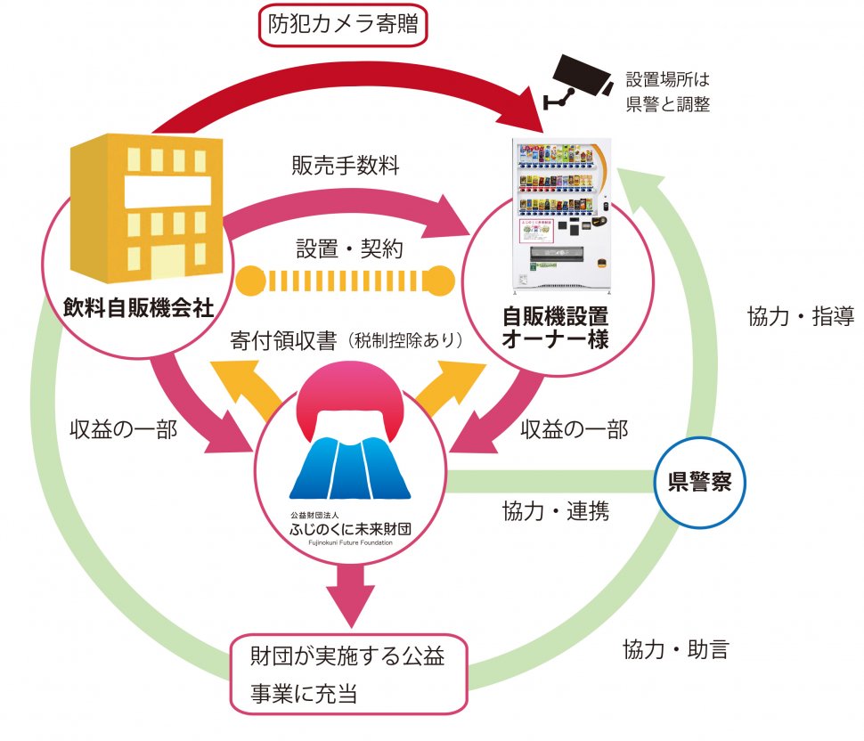 自販機の図修正_20200729
