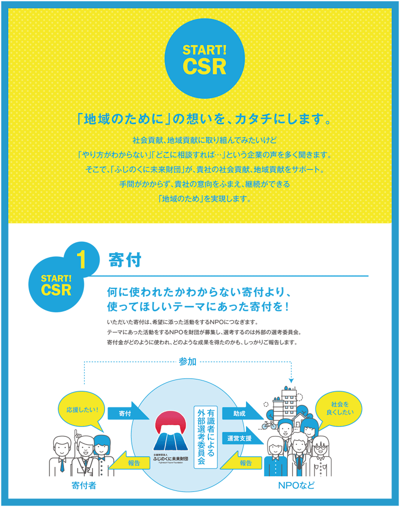 CSRパンフレット画像2