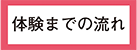 趣味を活かして社会貢献メニュー4