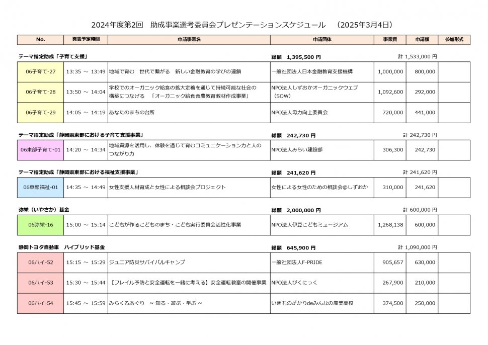 プレゼン審査スケジュール(20250304)_page-0001