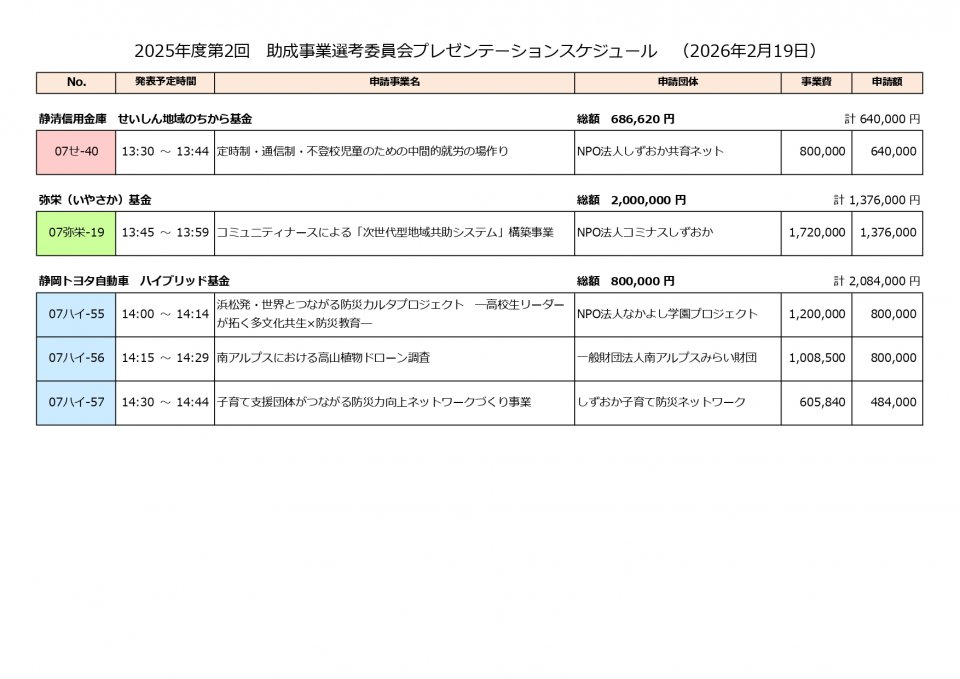 プレゼン審査スケジュール（20260219）_page-0001