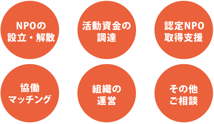 FNC相談